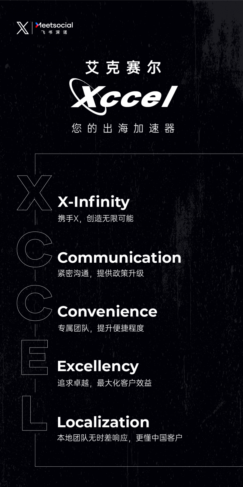 X与飞书深诺完毕全新政策协作Xccel助力出海企业竣工高效贸